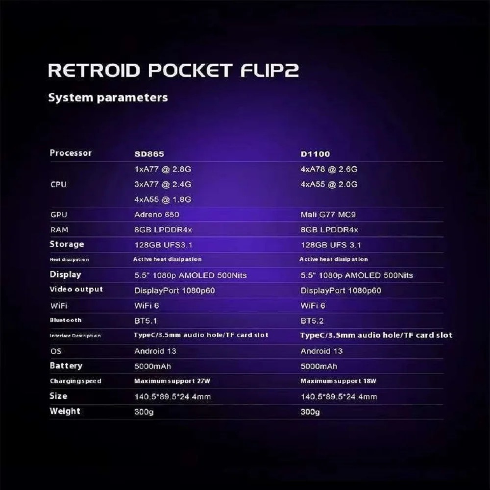 Retroid Pocket Flip 2 Handheld - Gaming Console Deals 评论和价格