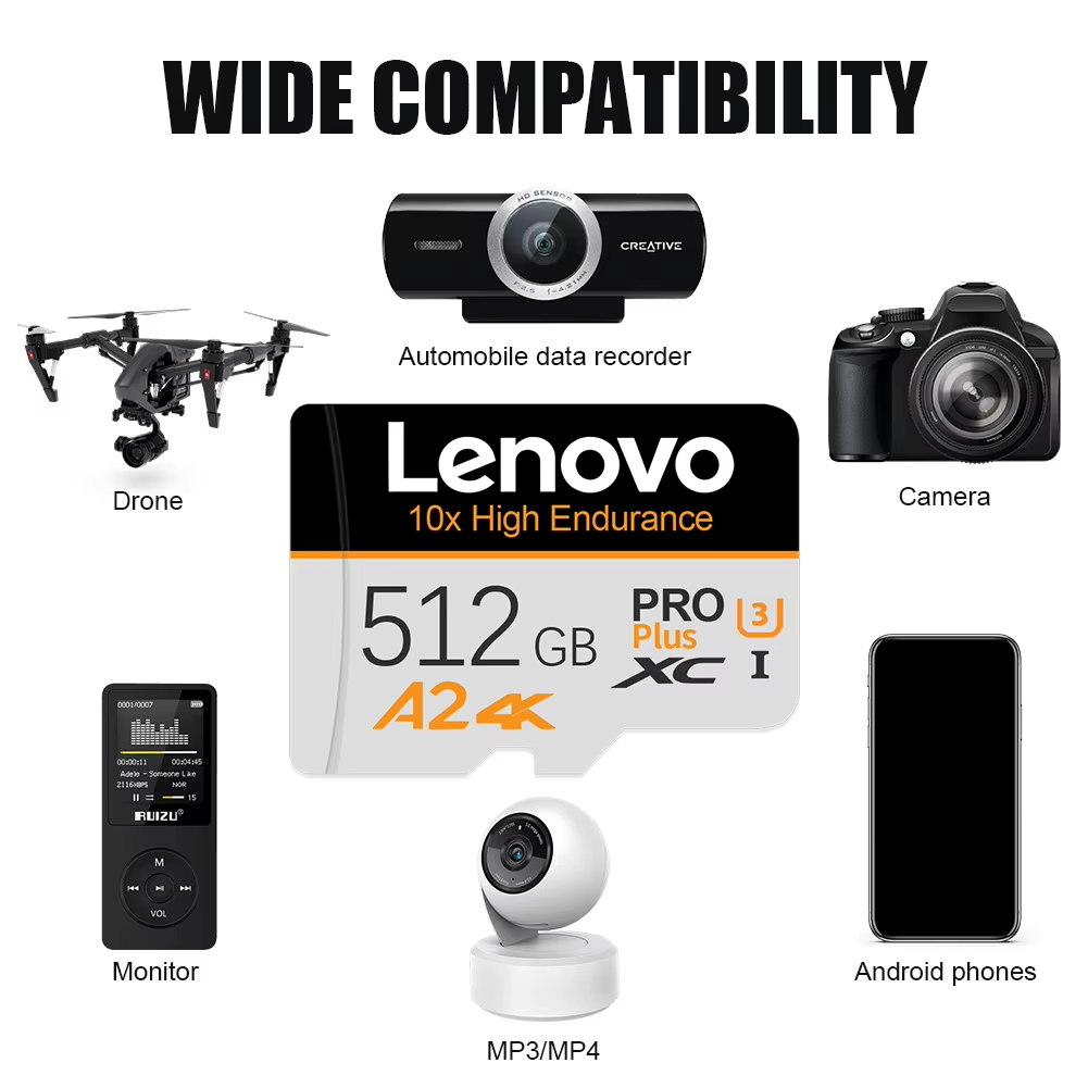 Lenovo SD Card High Speed Micr - Gaming Console Monitor 评论和价格