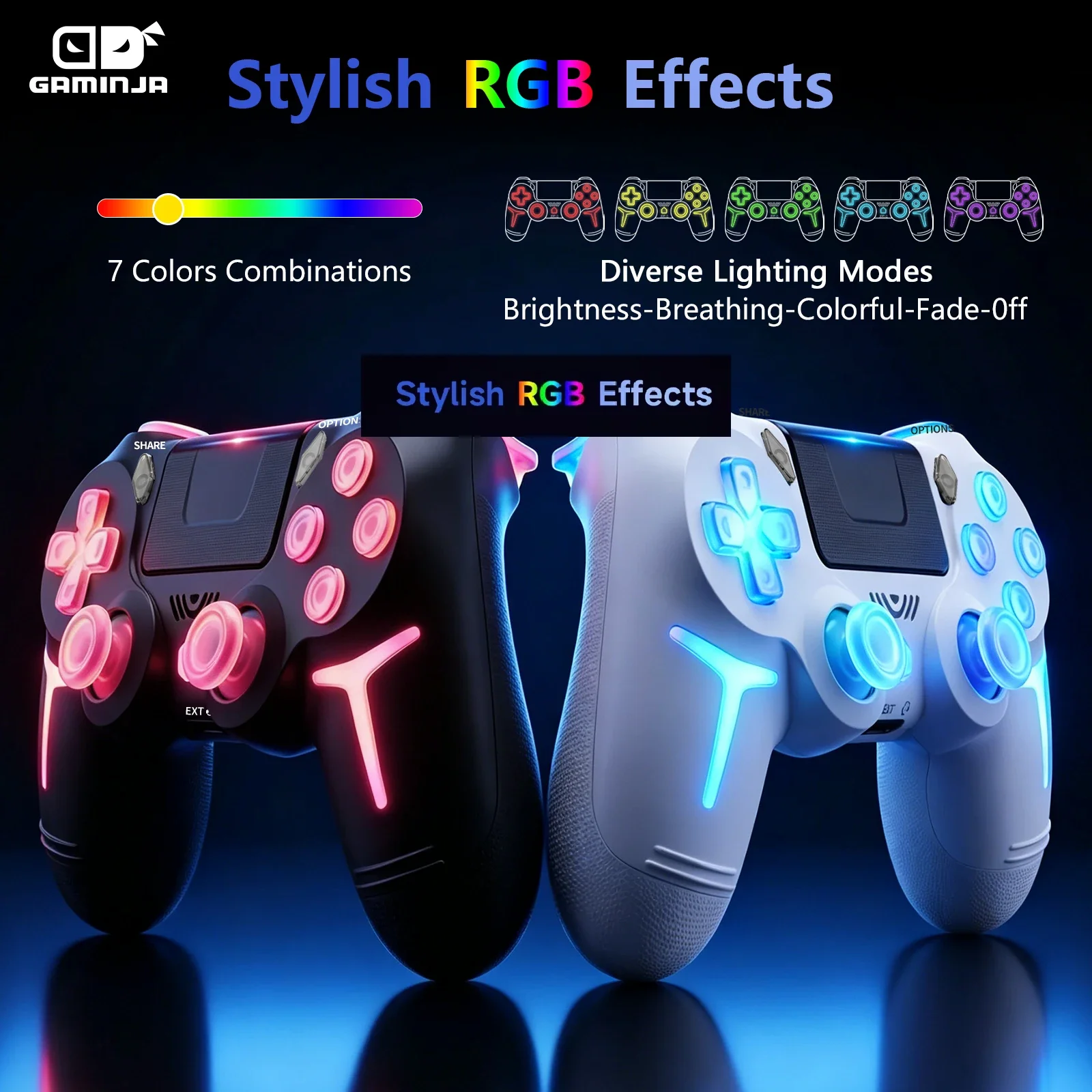 GAMINJA RGB Wireless Gamepads  - Gaming Console Ps3 评论和价格