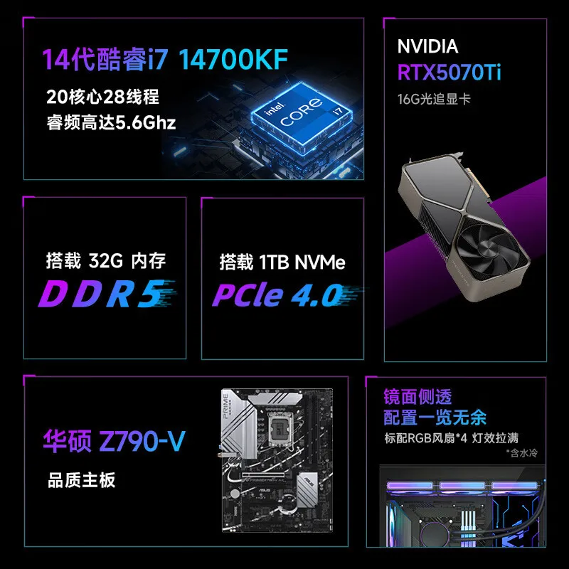 Desktop computer, gaming deskt - Gaming Console Generations 评论和价格