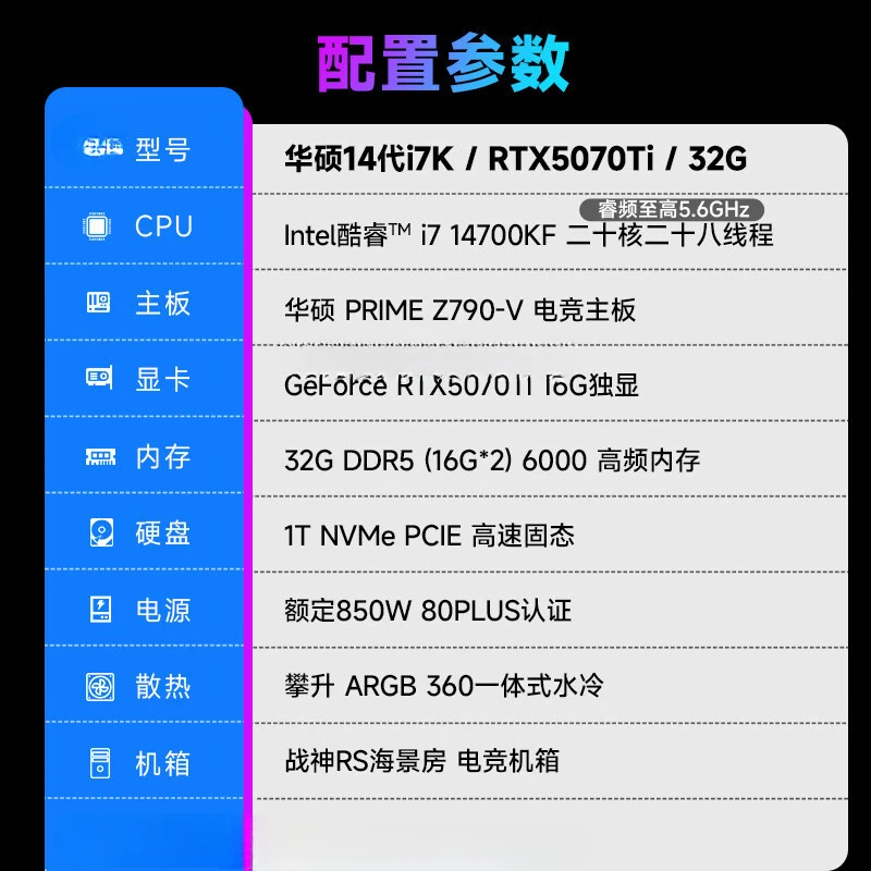 Desktop computer, gaming deskt - Gaming Console Generations 评论和价格