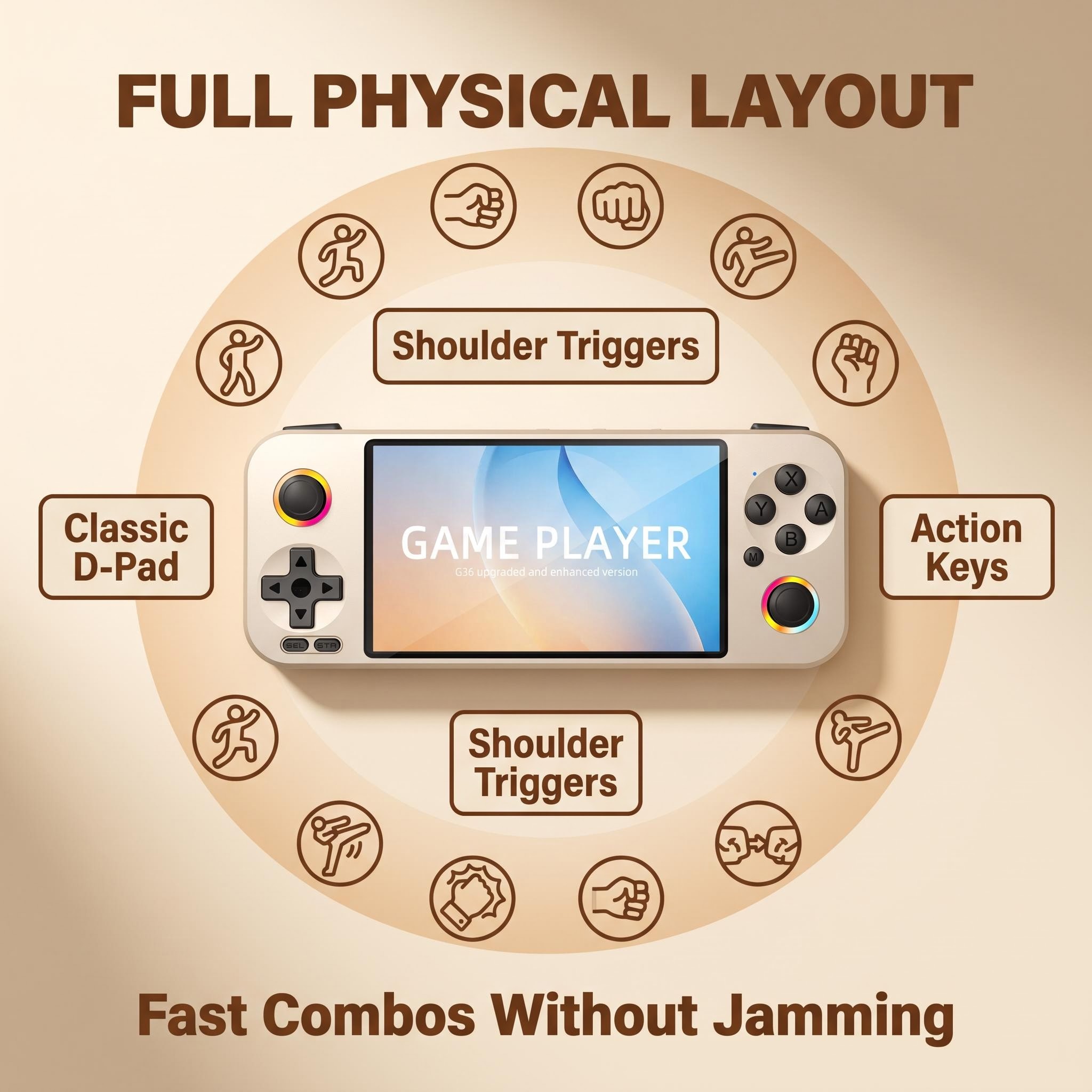 Portable Game Linux Device Gam - Gaming Console Deals 评论和价格